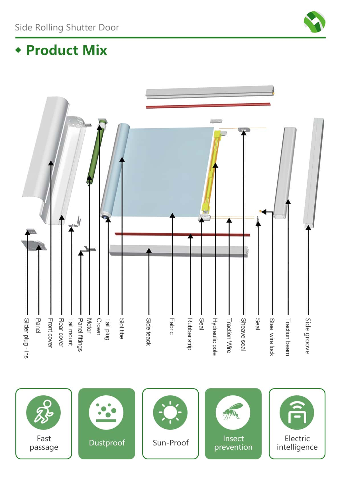 Insect-Resistant Aluminum Frame Door